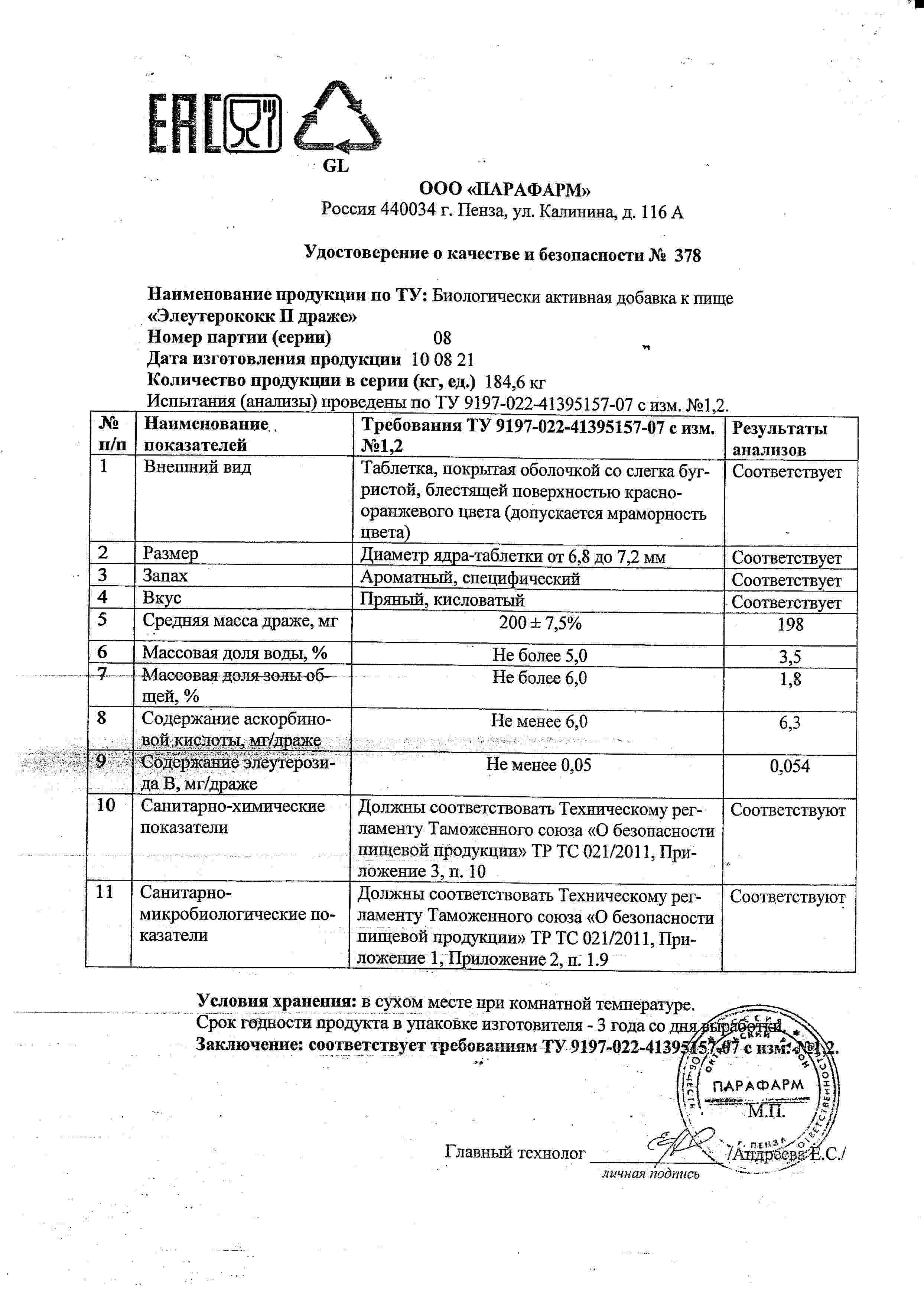 Паспорт №082021